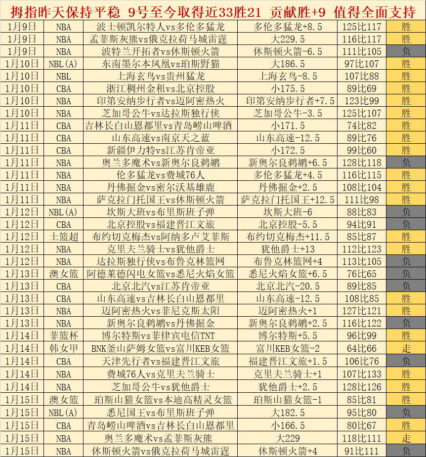 河南农商银,行筹建获批,新金融机构,征途国际电子官网,征途国际电子平台,征途国际电子游戏,征途国际体育电竞,征途国际棋牌彩票