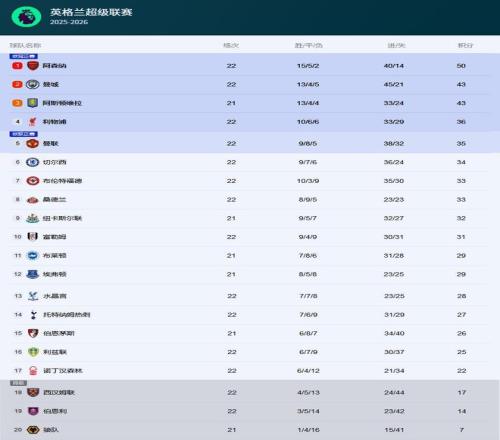 曼联备战欧,冠淘汰赛,德保罗谈,征途国际电子官网,征途国际电子平台,征途国际电子游戏,征途国际体育电竞,征途国际棋牌彩票