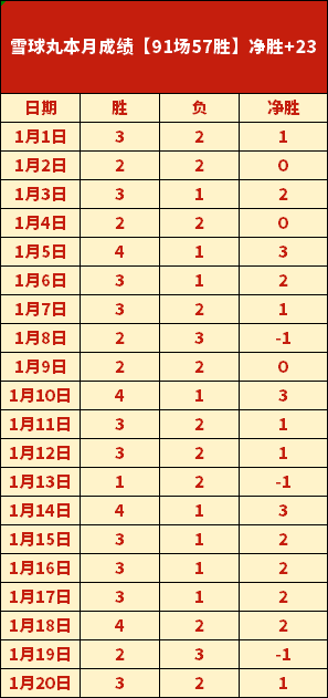 激情对决,拉齐奥力克,热那亚,征途国际电子官网,征途国际电子平台,征途国际电子游戏,征途国际体育电竞,征途国际棋牌彩票