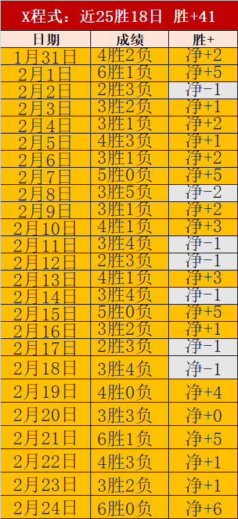 年卡塔尔世,界杯启动瞬,间正式揭晓,征途国际电子官网,征途国际电子平台,征途国际电子游戏,征途国际体育电竞,征途国际棋牌彩票