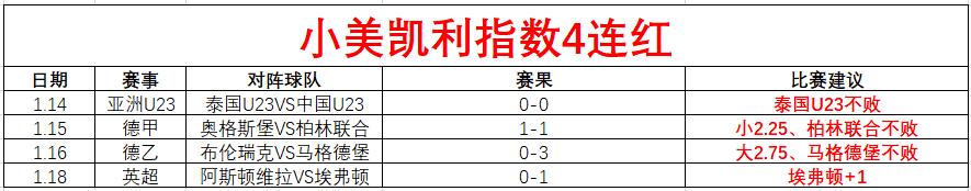 中葡青少年,足球合作迈,入新篇章,征途国际电子官网,征途国际电子平台,征途国际电子游戏,征途国际体育电竞,征途国际棋牌彩票