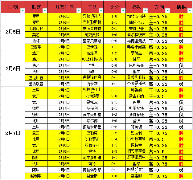 意媒透露,米兰签下,万欧,征途国际电子官网,征途国际电子平台,征途国际电子游戏,征途国际体育电竞,征途国际棋牌彩票