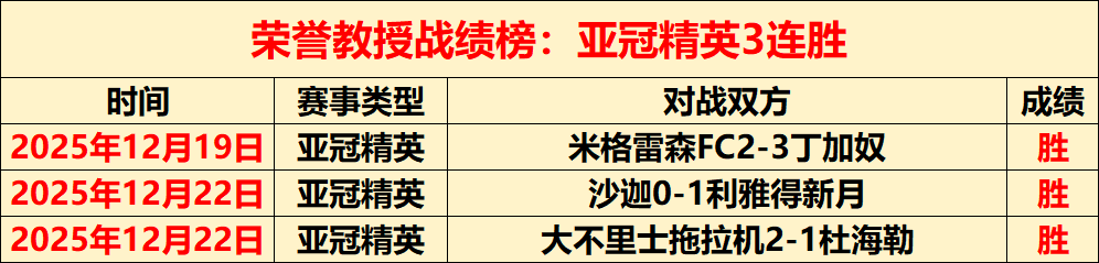 重庆,冠军赛,乒乓球颁奖,征途国际电子官网,征途国际电子平台,征途国际电子游戏,征途国际体育电竞,征途国际棋牌彩票