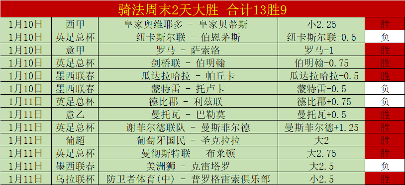 林加德社交,媒体晒首尔,生活片段,征途国际电子官网,征途国际电子平台,征途国际电子游戏,征途国际体育电竞,征途国际棋牌彩票