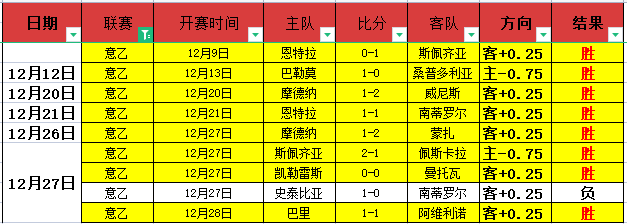 大乐透期号,专家质合分,保级关键对,征途国际电子官网,征途国际电子平台,征途国际电子游戏,征途国际体育电竞,征途国际棋牌彩票