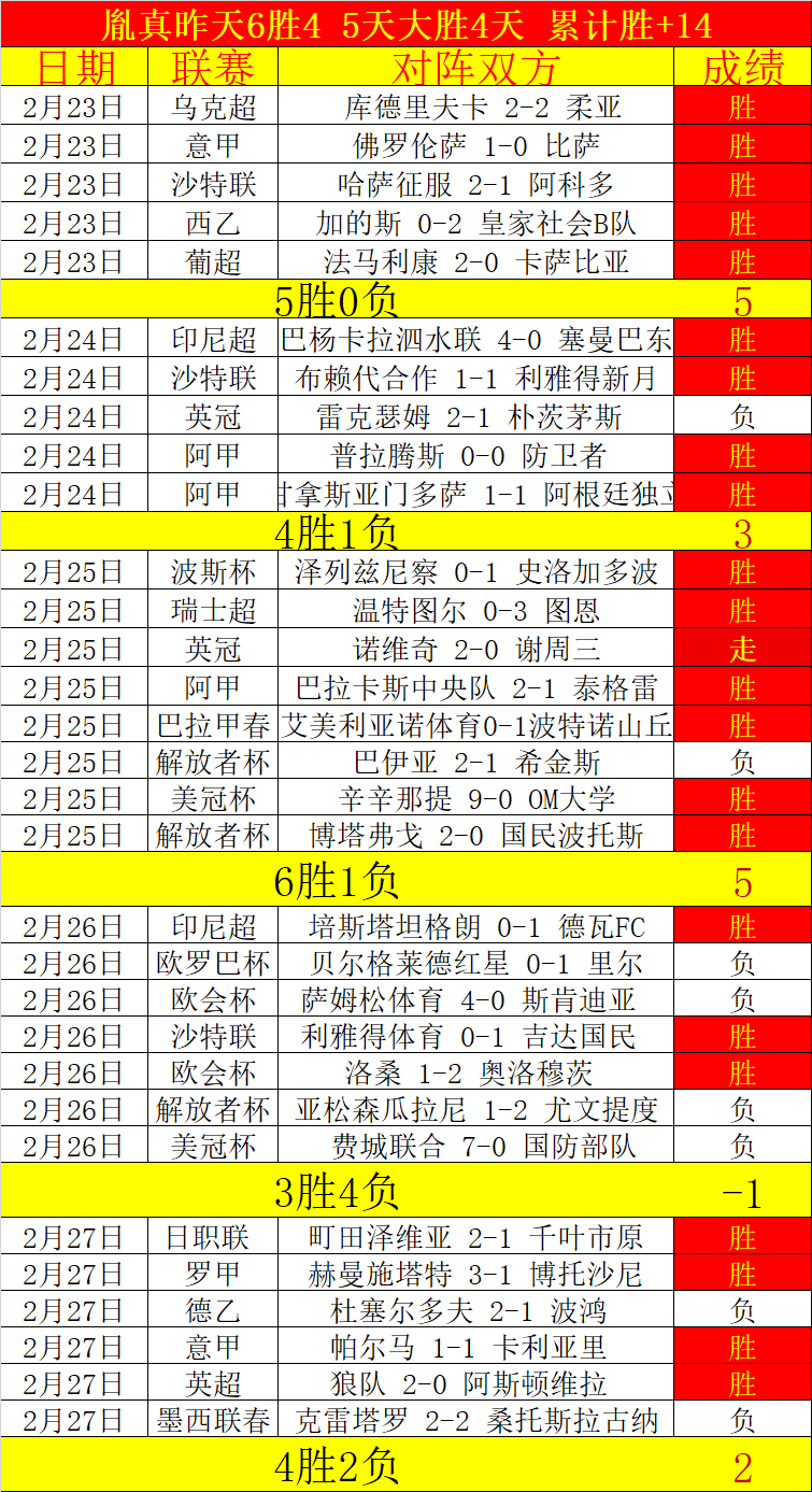 周六英甲焦,布莱克浦关,键后卫停赛,征途国际电子官网,征途国际电子平台,征途国际电子游戏,征途国际体育电竞,征途国际棋牌彩票