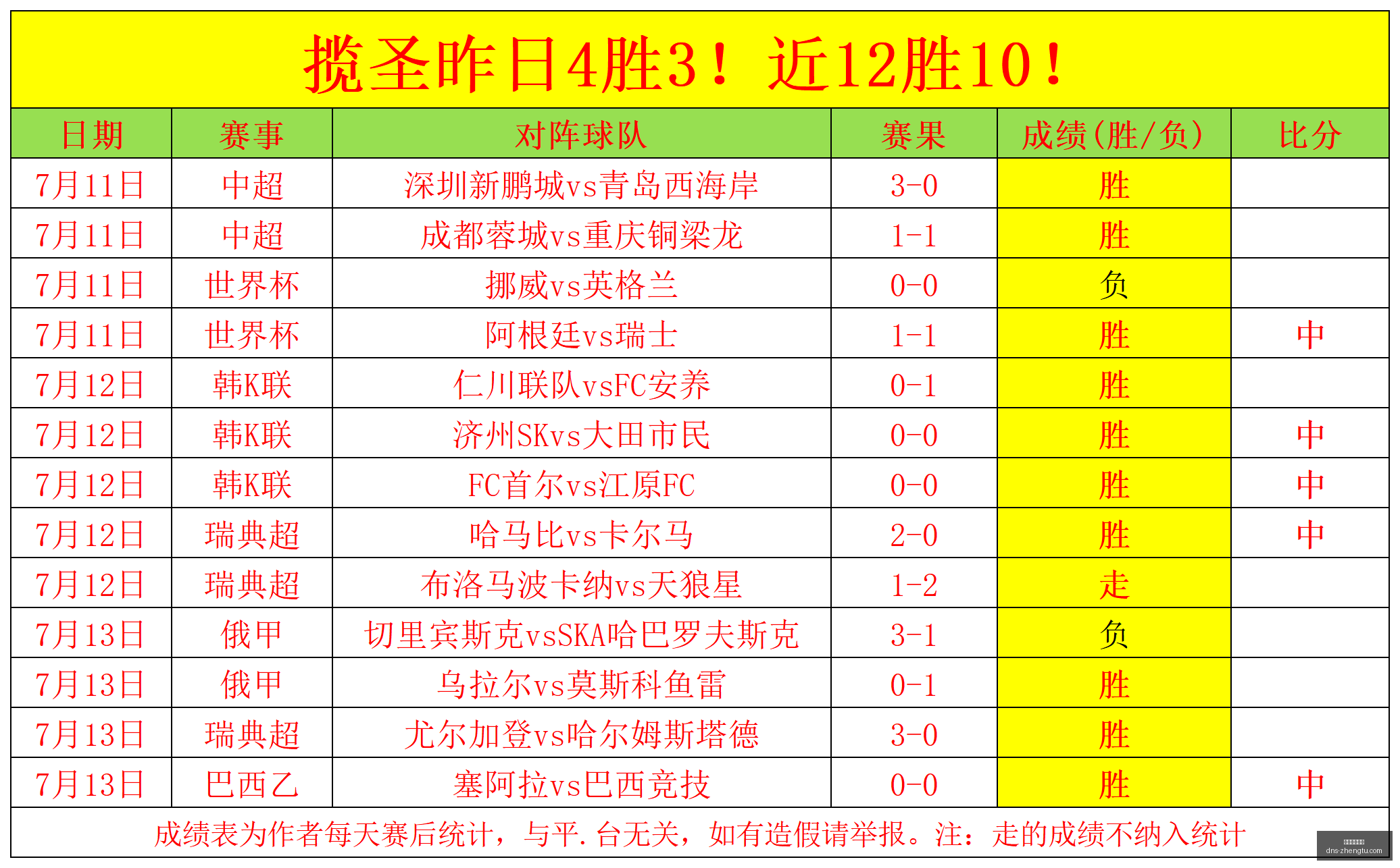 征途国际娱,征途国际娱乐,征途国际娱乐官网,征途国际娱乐官网,征途国际娱乐,征途娱乐体验,征途在线游戏,征途娱乐平台