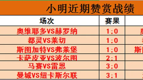 郑钦文剖析萨巴伦卡：数字失利背后，心态波动影响竞技表现
