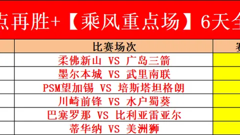 阿尔瓦雷斯预测：梅西在队巴西对决或有2-3球加成