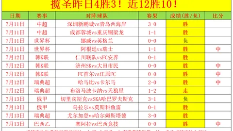 征途国际娱乐，征途娱乐平台， 155159 979
