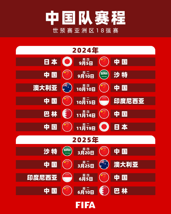 的活力